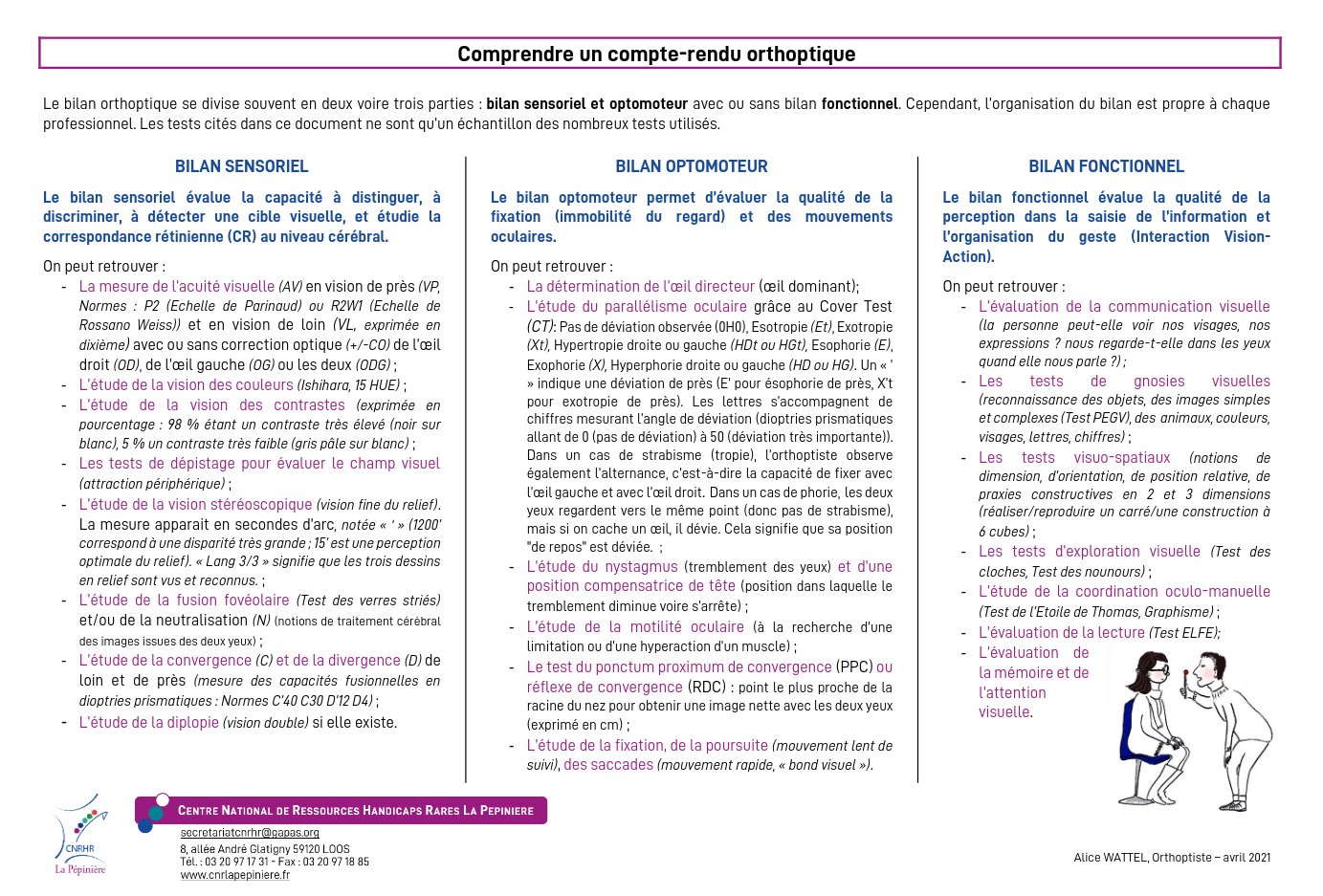 Comprendre un compte-rendu orthoptique